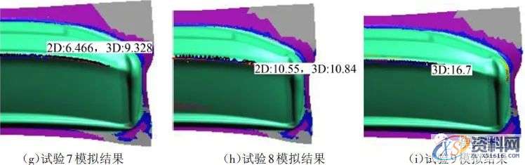 汽车模具设计之冲压件滑移线数值模拟研究,板料,成形,正交,第10张 汽车模具设计之冲压件滑移线数值模拟研究,板料,成形,正交,第10张