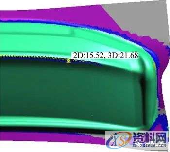 汽车模具设计之冲压件滑移线数值模拟研究,板料,成形,正交,第5张 汽车模具设计之冲压件滑移线数值模拟研究,板料,成形,正交,第5张