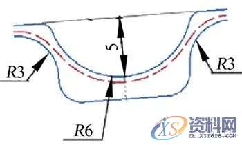 汽车模具设计:顶盖后部外板成形分析及回弹补偿研究,零件,整形,成形,如图,第6张 汽车模具设计:顶盖后部外板成形分析及回弹补偿研究,零件,整形,成形,如图,第6张