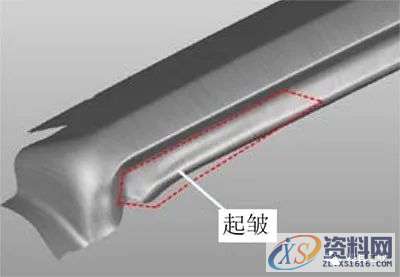 汽车模具设计:顶盖后部外板成形分析及回弹补偿研究,零件,整形,成形,如图,第20张 汽车模具设计:顶盖后部外板成形分析及回弹补偿研究,零件,整形,成形,如图,第20张
