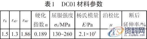 汽车模具设计:顶盖后部外板成形分析及回弹补偿研究,零件,整形,成形,如图,第2张 汽车模具设计:顶盖后部外板成形分析及回弹补偿研究,零件,整形,成形,如图,第2张