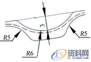 汽车模具设计:顶盖后部外板成形分析及回弹补偿研究,零件,整形,成形,如图,第7张 汽车模具设计:顶盖后部外板成形分析及回弹补偿研究,零件,整形,成形,如图,第7张