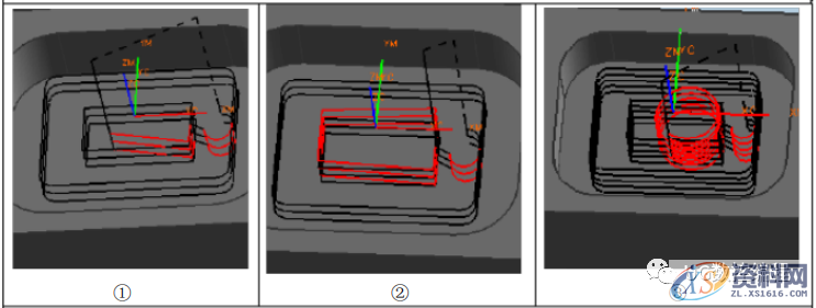 UG CAM编程参数详解,再没有比这更详细的教程了!,参数,教程,第13张 UG CAM编程参数详解,再没有比这更详细的教程了!,参数,教程,第13张