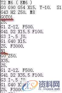 CNC加工中心的四种跳段方式,方式,第7张