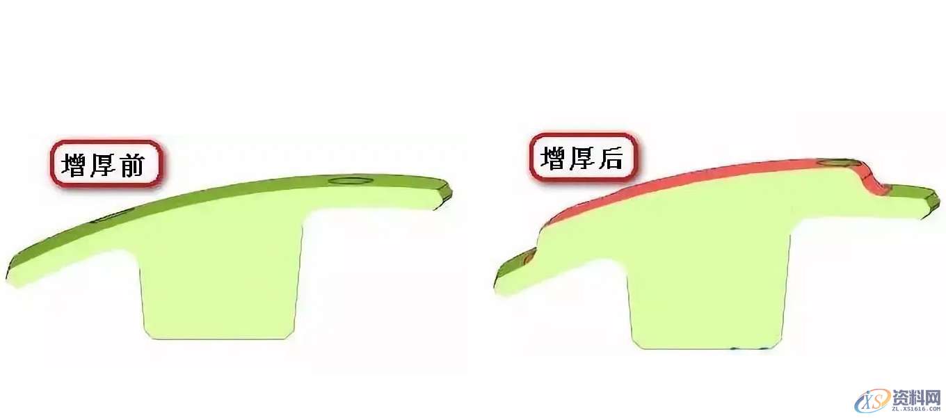 难住大神的眼镜框模具设计，镜片内槽的脱模方法,脱模,大神,第10张