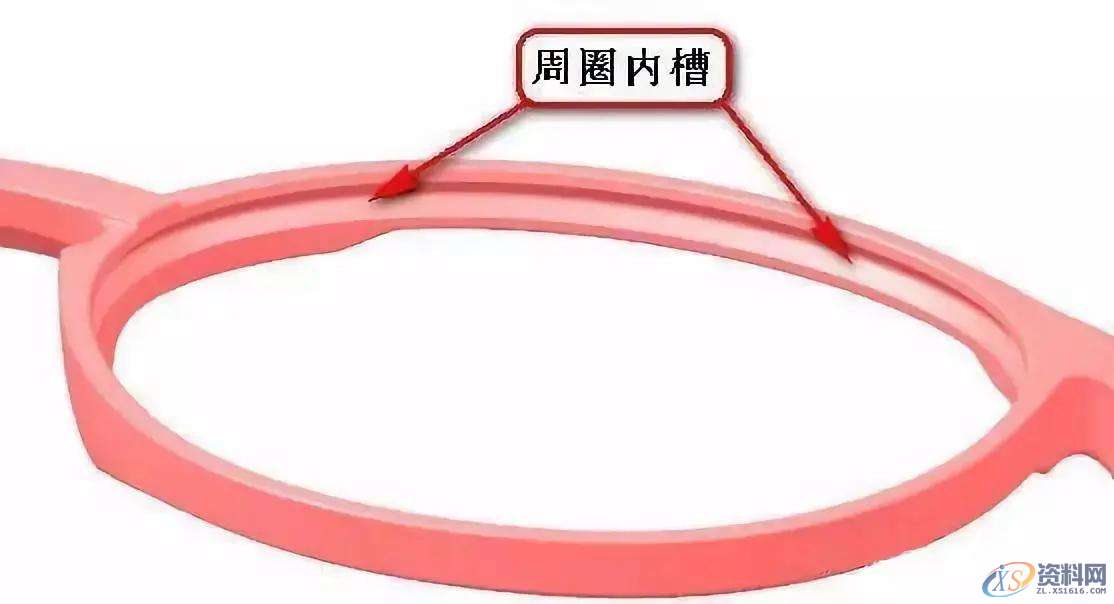 难住大神的眼镜框模具设计，镜片内槽的脱模方法,脱模,大神,第2张