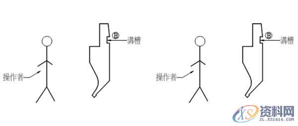 五金模具调模知识分享,公差,冲头,模具,成型,第2张 五金模具调模知识分享,公差,冲头,模具,成型,第2张