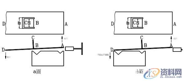 五金模具调模知识分享,公差,冲头,模具,成型,第3张 五金模具调模知识分享,公差,冲头,模具,成型,第3张
