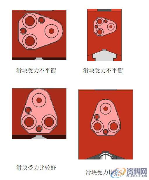 模具设计难点知识分享,冲头,冲孔,模具,第6张 模具设计难点知识分享,冲头,冲孔,模具,第6张