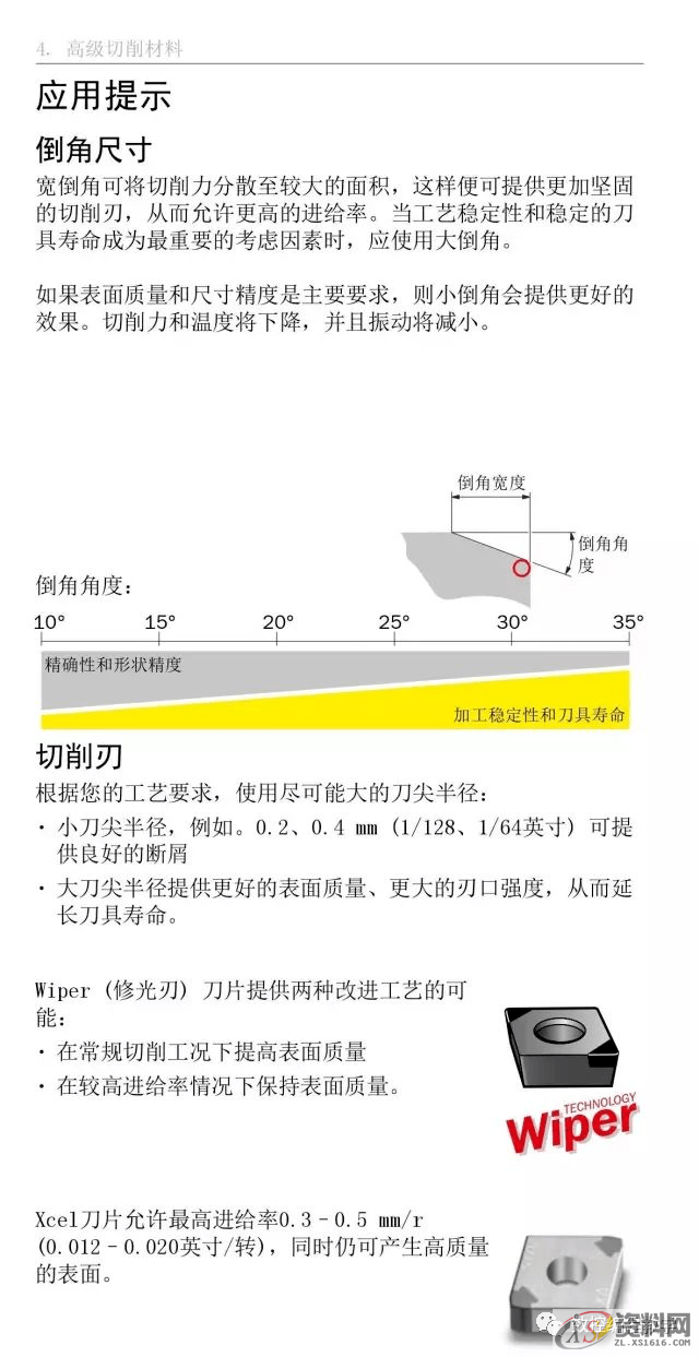CNC数控编程车床车削使用手册,数控,第40张