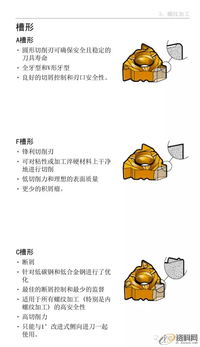 CNC数控编程车床车削使用手册,数控,第35张