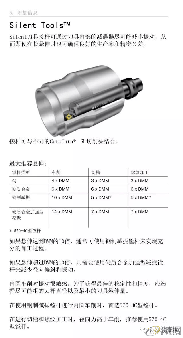 CNC数控编程车床车削使用手册,数控,第48张