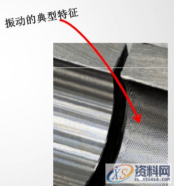 如何解决数控加工切削过程中的振刀,数控加工,解决,第2张 如何解决数控加工切削过程中的振刀,数控加工,解决,第2张