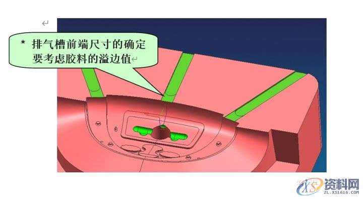 模具:排气槽的合理设计及排气方法,排气,塑件,模具,浇口,设计培训,第2张 模具:排气槽的合理设计及排气方法,排气,塑件,模具,浇口,设计培训,第2张