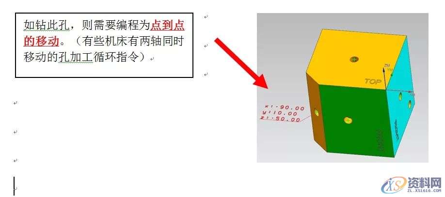 数控编程:角度头钻孔编程案例分享,角度头钻孔编程案例,角度,坐标,长度,精雕,第7张