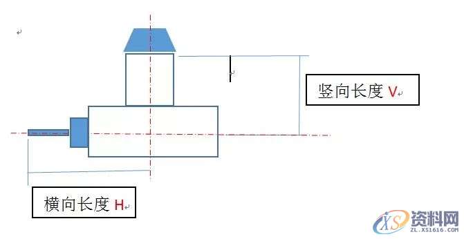 数控编程:角度头钻孔编程案例分享,角度头钻孔编程案例,角度,坐标,长度,精雕,第3张