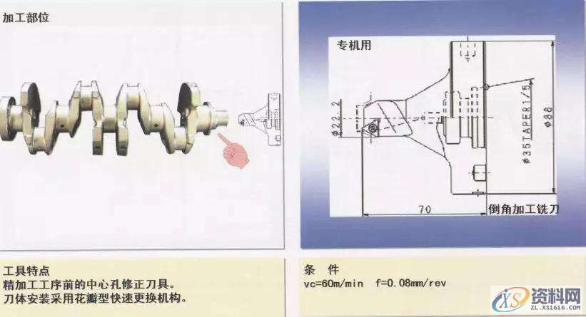 CNC曲轴加工图文详解1.轴颈车削加工(1)2.轴颈车削加工(2)3.平衡重宽度粗车加工4.轴颈车削加工5.皮带轮轴外径加工6.法兰面并止口加工7.皮带轮轴中心孔修正加工8.法兰部中心孔修正加工9.法兰部螺纹底孔加工10.基准面加工11.曲柄轴与轴颈的铣加工12.曲柄轴与轴颈的铣加工13. 曲柄轴与轴颈的铣加工14.曲柄轴、轴颈铣削加工15.曲柄销止推槽加工16.斜油孔加工,加工,mso,第8张 CNC曲轴加工图文详解1.轴颈车削加工(1)2.轴颈车削加工(2)3.平衡重宽度粗车加工4.轴颈车削加工5.皮带轮轴外径加工6.法兰面并止口加工7.皮带轮轴中心孔修正加工8.法兰部中心孔修正加工9.法兰部螺纹底孔加工10.基准面加工11.曲柄轴与轴颈的铣加工12.曲柄轴与轴颈的铣加工13. 曲柄轴与轴颈的铣加工14.曲柄轴、轴颈铣削加工15.曲柄销止推槽加工16.斜油孔加工,加工,mso,第8张