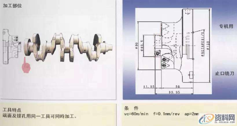 CNC曲轴加工图文详解1.轴颈车削加工(1)2.轴颈车削加工(2)3.平衡重宽度粗车加工4.轴颈车削加工5.皮带轮轴外径加工6.法兰面并止口加工7.皮带轮轴中心孔修正加工8.法兰部中心孔修正加工9.法兰部螺纹底孔加工10.基准面加工11.曲柄轴与轴颈的铣加工12.曲柄轴与轴颈的铣加工13. 曲柄轴与轴颈的铣加工14.曲柄轴、轴颈铣削加工15.曲柄销止推槽加工16.斜油孔加工,加工,mso,第7张 CNC曲轴加工图文详解1.轴颈车削加工(1)2.轴颈车削加工(2)3.平衡重宽度粗车加工4.轴颈车削加工5.皮带轮轴外径加工6.法兰面并止口加工7.皮带轮轴中心孔修正加工8.法兰部中心孔修正加工9.法兰部螺纹底孔加工10.基准面加工11.曲柄轴与轴颈的铣加工12.曲柄轴与轴颈的铣加工13. 曲柄轴与轴颈的铣加工14.曲柄轴、轴颈铣削加工15.曲柄销止推槽加工16.斜油孔加工,加工,mso,第7张