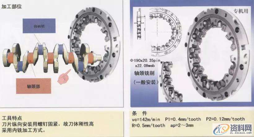 CNC曲轴加工图文详解1.轴颈车削加工(1)2.轴颈车削加工(2)3.平衡重宽度粗车加工4.轴颈车削加工5.皮带轮轴外径加工6.法兰面并止口加工7.皮带轮轴中心孔修正加工8.法兰部中心孔修正加工9.法兰部螺纹底孔加工10.基准面加工11.曲柄轴与轴颈的铣加工12.曲柄轴与轴颈的铣加工13. 曲柄轴与轴颈的铣加工14.曲柄轴、轴颈铣削加工15.曲柄销止推槽加工16.斜油孔加工,加工,mso,第12张 CNC曲轴加工图文详解1.轴颈车削加工(1)2.轴颈车削加工(2)3.平衡重宽度粗车加工4.轴颈车削加工5.皮带轮轴外径加工6.法兰面并止口加工7.皮带轮轴中心孔修正加工8.法兰部中心孔修正加工9.法兰部螺纹底孔加工10.基准面加工11.曲柄轴与轴颈的铣加工12.曲柄轴与轴颈的铣加工13. 曲柄轴与轴颈的铣加工14.曲柄轴、轴颈铣削加工15.曲柄销止推槽加工16.斜油孔加工,加工,mso,第12张