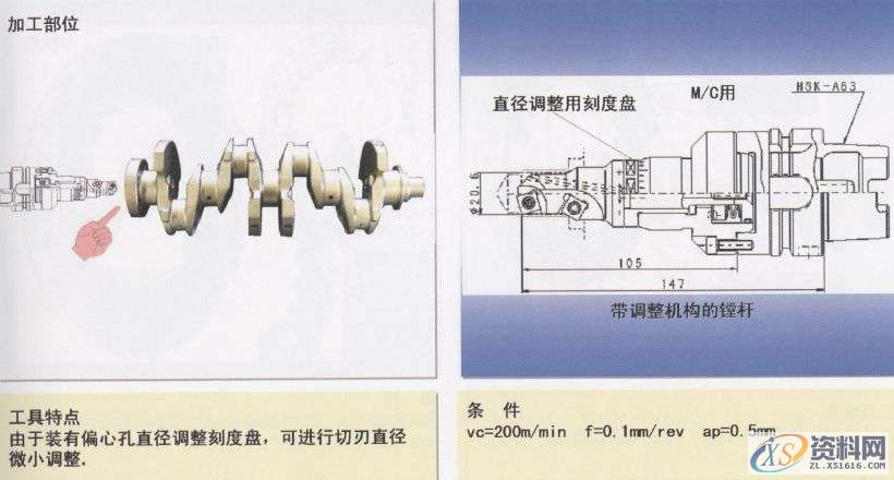 CNC曲轴加工图文详解1.轴颈车削加工(1)2.轴颈车削加工(2)3.平衡重宽度粗车加工4.轴颈车削加工5.皮带轮轴外径加工6.法兰面并止口加工7.皮带轮轴中心孔修正加工8.法兰部中心孔修正加工9.法兰部螺纹底孔加工10.基准面加工11.曲柄轴与轴颈的铣加工12.曲柄轴与轴颈的铣加工13. 曲柄轴与轴颈的铣加工14.曲柄轴、轴颈铣削加工15.曲柄销止推槽加工16.斜油孔加工,加工,mso,第10张 CNC曲轴加工图文详解1.轴颈车削加工(1)2.轴颈车削加工(2)3.平衡重宽度粗车加工4.轴颈车削加工5.皮带轮轴外径加工6.法兰面并止口加工7.皮带轮轴中心孔修正加工8.法兰部中心孔修正加工9.法兰部螺纹底孔加工10.基准面加工11.曲柄轴与轴颈的铣加工12.曲柄轴与轴颈的铣加工13. 曲柄轴与轴颈的铣加工14.曲柄轴、轴颈铣削加工15.曲柄销止推槽加工16.斜油孔加工,加工,mso,第10张