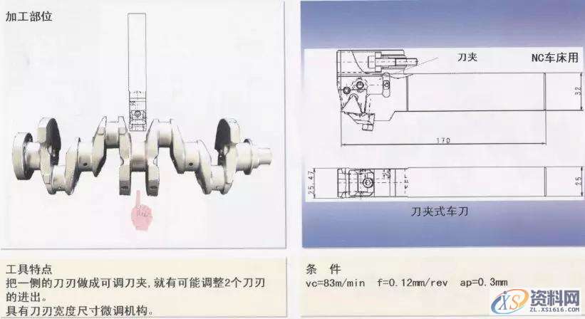 CNC曲轴加工图文详解1.轴颈车削加工(1)2.轴颈车削加工(2)3.平衡重宽度粗车加工4.轴颈车削加工5.皮带轮轴外径加工6.法兰面并止口加工7.皮带轮轴中心孔修正加工8.法兰部中心孔修正加工9.法兰部螺纹底孔加工10.基准面加工11.曲柄轴与轴颈的铣加工12.曲柄轴与轴颈的铣加工13. 曲柄轴与轴颈的铣加工14.曲柄轴、轴颈铣削加工15.曲柄销止推槽加工16.斜油孔加工,加工,mso,第5张 CNC曲轴加工图文详解1.轴颈车削加工(1)2.轴颈车削加工(2)3.平衡重宽度粗车加工4.轴颈车削加工5.皮带轮轴外径加工6.法兰面并止口加工7.皮带轮轴中心孔修正加工8.法兰部中心孔修正加工9.法兰部螺纹底孔加工10.基准面加工11.曲柄轴与轴颈的铣加工12.曲柄轴与轴颈的铣加工13. 曲柄轴与轴颈的铣加工14.曲柄轴、轴颈铣削加工15.曲柄销止推槽加工16.斜油孔加工,加工,mso,第5张