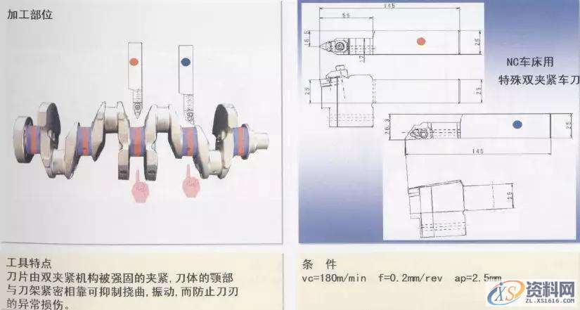 CNC曲轴加工图文详解1.轴颈车削加工(1)2.轴颈车削加工(2)3.平衡重宽度粗车加工4.轴颈车削加工5.皮带轮轴外径加工6.法兰面并止口加工7.皮带轮轴中心孔修正加工8.法兰部中心孔修正加工9.法兰部螺纹底孔加工10.基准面加工11.曲柄轴与轴颈的铣加工12.曲柄轴与轴颈的铣加工13. 曲柄轴与轴颈的铣加工14.曲柄轴、轴颈铣削加工15.曲柄销止推槽加工16.斜油孔加工,加工,mso,第3张 CNC曲轴加工图文详解1.轴颈车削加工(1)2.轴颈车削加工(2)3.平衡重宽度粗车加工4.轴颈车削加工5.皮带轮轴外径加工6.法兰面并止口加工7.皮带轮轴中心孔修正加工8.法兰部中心孔修正加工9.法兰部螺纹底孔加工10.基准面加工11.曲柄轴与轴颈的铣加工12.曲柄轴与轴颈的铣加工13. 曲柄轴与轴颈的铣加工14.曲柄轴、轴颈铣削加工15.曲柄销止推槽加工16.斜油孔加工,加工,mso,第3张