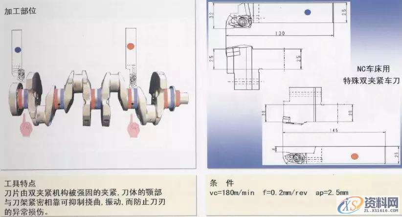 CNC曲轴加工图文详解1.轴颈车削加工(1)2.轴颈车削加工(2)3.平衡重宽度粗车加工4.轴颈车削加工5.皮带轮轴外径加工6.法兰面并止口加工7.皮带轮轴中心孔修正加工8.法兰部中心孔修正加工9.法兰部螺纹底孔加工10.基准面加工11.曲柄轴与轴颈的铣加工12.曲柄轴与轴颈的铣加工13. 曲柄轴与轴颈的铣加工14.曲柄轴、轴颈铣削加工15.曲柄销止推槽加工16.斜油孔加工,加工,mso,第2张 CNC曲轴加工图文详解1.轴颈车削加工(1)2.轴颈车削加工(2)3.平衡重宽度粗车加工4.轴颈车削加工5.皮带轮轴外径加工6.法兰面并止口加工7.皮带轮轴中心孔修正加工8.法兰部中心孔修正加工9.法兰部螺纹底孔加工10.基准面加工11.曲柄轴与轴颈的铣加工12.曲柄轴与轴颈的铣加工13. 曲柄轴与轴颈的铣加工14.曲柄轴、轴颈铣削加工15.曲柄销止推槽加工16.斜油孔加工,加工,mso,第2张