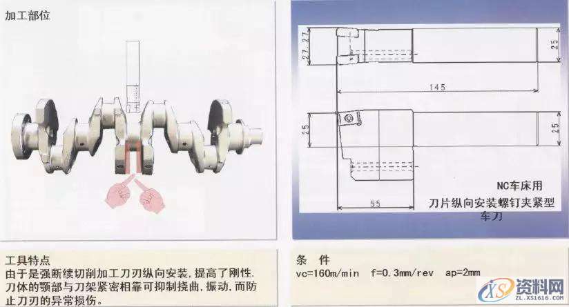 CNC曲轴加工图文详解1.轴颈车削加工(1)2.轴颈车削加工(2)3.平衡重宽度粗车加工4.轴颈车削加工5.皮带轮轴外径加工6.法兰面并止口加工7.皮带轮轴中心孔修正加工8.法兰部中心孔修正加工9.法兰部螺纹底孔加工10.基准面加工11.曲柄轴与轴颈的铣加工12.曲柄轴与轴颈的铣加工13. 曲柄轴与轴颈的铣加工14.曲柄轴、轴颈铣削加工15.曲柄销止推槽加工16.斜油孔加工,加工,mso,第4张 CNC曲轴加工图文详解1.轴颈车削加工(1)2.轴颈车削加工(2)3.平衡重宽度粗车加工4.轴颈车削加工5.皮带轮轴外径加工6.法兰面并止口加工7.皮带轮轴中心孔修正加工8.法兰部中心孔修正加工9.法兰部螺纹底孔加工10.基准面加工11.曲柄轴与轴颈的铣加工12.曲柄轴与轴颈的铣加工13. 曲柄轴与轴颈的铣加工14.曲柄轴、轴颈铣削加工15.曲柄销止推槽加工16.斜油孔加工,加工,mso,第4张