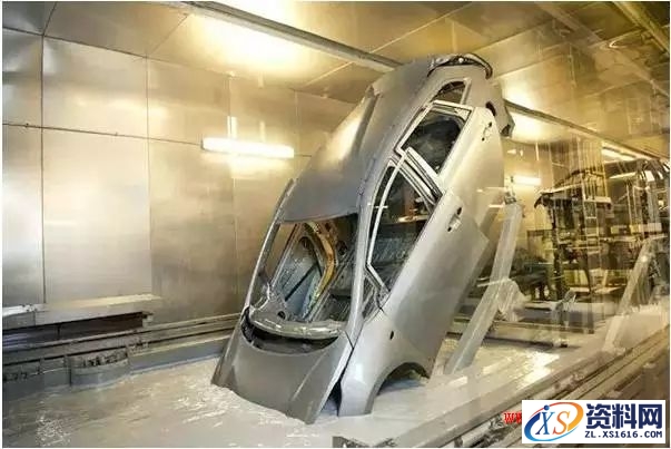 表面处理方法之镀锌工艺,各种表面处理方法之镀锌工艺,工件,工艺,第9张