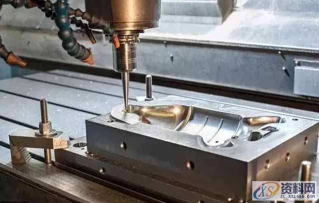 冲压模具设计：现在主流模具刀口、镶件的设计标准和结构,设计培训,常用,第2张