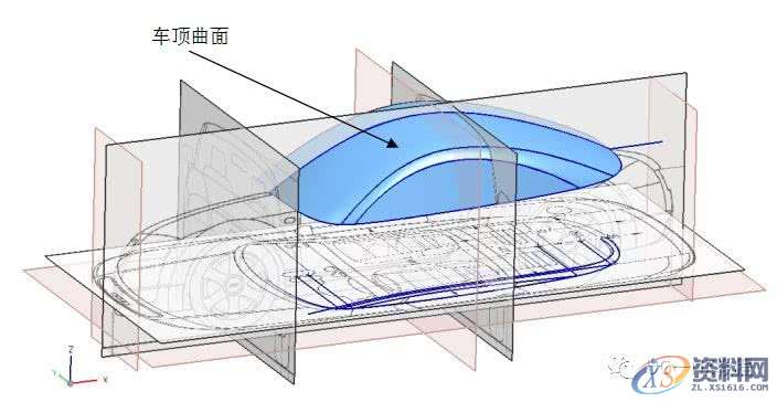 用UG画汽车，看看大神是怎么操作的,曲面,曲线,图中,如图,创建,第12张