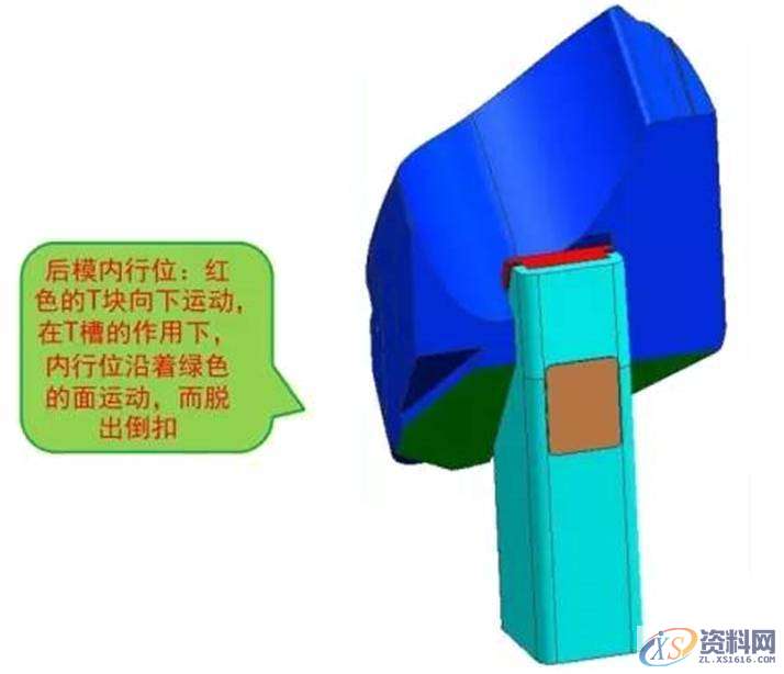 汽车模具设计之汽车车灯模具设计方案,设计培训,培训,培训学校,潇洒,第8张 汽车模具设计之汽车车灯模具设计方案,设计培训,培训,培训学校,潇洒,第8张