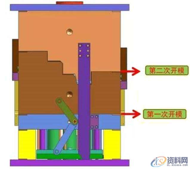 汽车模具设计之汽车车灯模具设计方案,设计培训,培训,培训学校,潇洒,第14张 汽车模具设计之汽车车灯模具设计方案,设计培训,培训,培训学校,潇洒,第14张