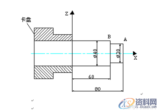 数控车床编程教程，图文实例详解，这套资料就够了第一节数控车床编程基础一、数控车编程特点二、数控车的坐标系统三、直径编程方式四、进刀和退刀方式五、绝对编程与增量编程第2节数控车床的基本编程方法一、坐标系设定例：按图2.1.5设置加工坐标的程序段如下：例如，用G54指令设定如图所示的工件坐标系。二、基本指令G00、G01、G02、G03、G04、G284．暂停指令G045．返回参考点指令G28三、有关单位设定,数控车床编程教程，图文实例详解，这套资料就够了,坐标系,第2张