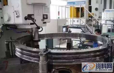 齿轮加工：图解6种齿轮机械加工方式,mso,font,第5张