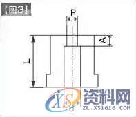 模具设计：小孔冲裁注意事项！,冲孔,间隙,设计培训,卸料,第3张