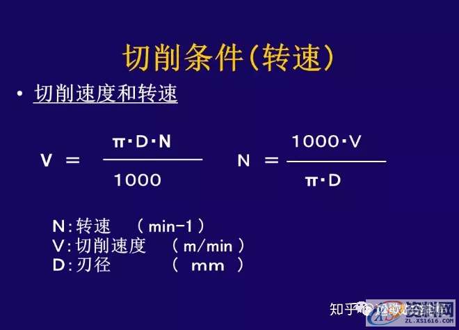 CNC铣削加工条件如何设定?,设定,加工,第4张 CNC铣削加工条件如何设定?,设定,加工,第4张
