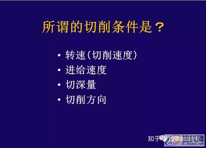 CNC铣削加工条件如何设定?,设定,加工,第3张 CNC铣削加工条件如何设定?,设定,加工,第3张