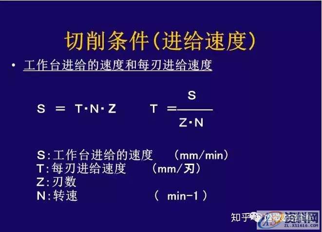 CNC铣削加工条件如何设定?,设定,加工,第8张 CNC铣削加工条件如何设定?,设定,加工,第8张