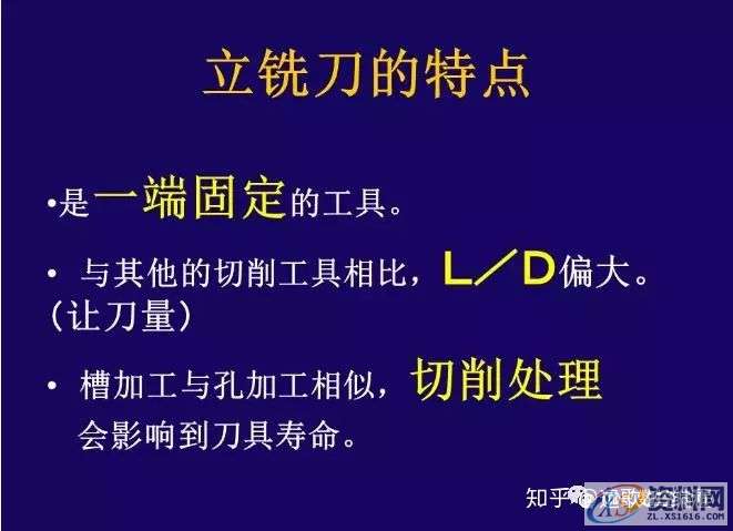 CNC铣削加工条件如何设定?,设定,加工,第17张 CNC铣削加工条件如何设定?,设定,加工,第17张