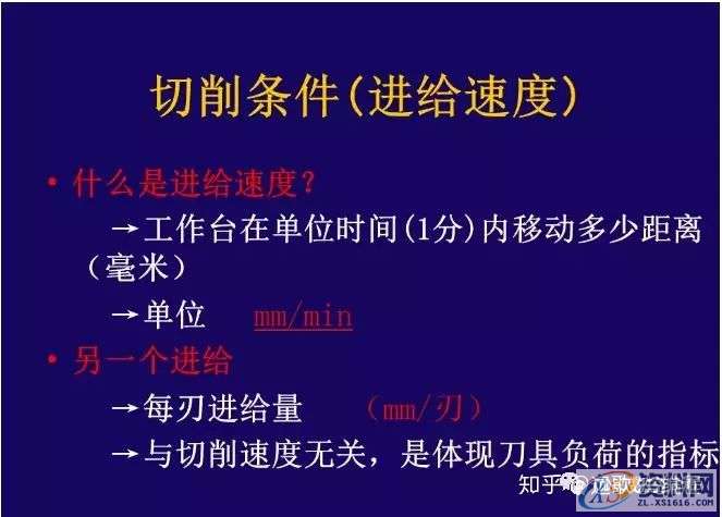 CNC铣削加工条件如何设定?,设定,加工,第7张 CNC铣削加工条件如何设定?,设定,加工,第7张