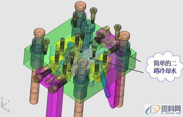 UG汽车模具设计之传感器支架精密模具如何设计,浇口,设计,第30张
