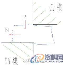冲压模具设计:切边冲孔模设计步骤解析!,冲孔,模具设计,冲压,步骤,第1张 冲压模具设计:切边冲孔模设计步骤解析!,冲孔,模具设计,冲压,步骤,第1张