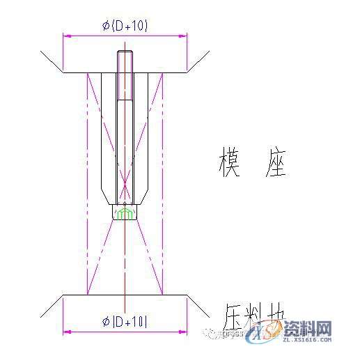冲压模具设计:切边冲孔模设计步骤解析!,冲孔,模具设计,冲压,步骤,第21张 冲压模具设计:切边冲孔模设计步骤解析!,冲孔,模具设计,冲压,步骤,第21张
