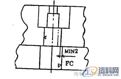 冲压模具设计:切边冲孔模设计步骤解析!,冲孔,模具设计,冲压,步骤,第6张 冲压模具设计:切边冲孔模设计步骤解析!,冲孔,模具设计,冲压,步骤,第6张