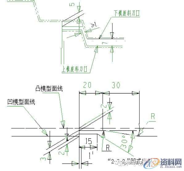 冲压模具设计:切边冲孔模设计步骤解析!,冲孔,模具设计,冲压,步骤,第4张 冲压模具设计:切边冲孔模设计步骤解析!,冲孔,模具设计,冲压,步骤,第4张