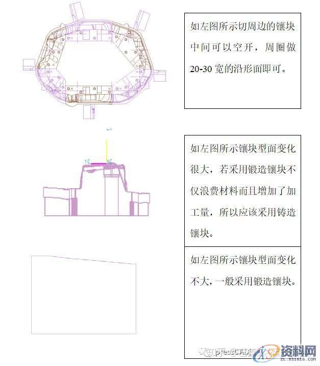冲压模具设计:切边冲孔模设计步骤解析!,冲孔,模具设计,冲压,步骤,第3张 冲压模具设计:切边冲孔模设计步骤解析!,冲孔,模具设计,冲压,步骤,第3张