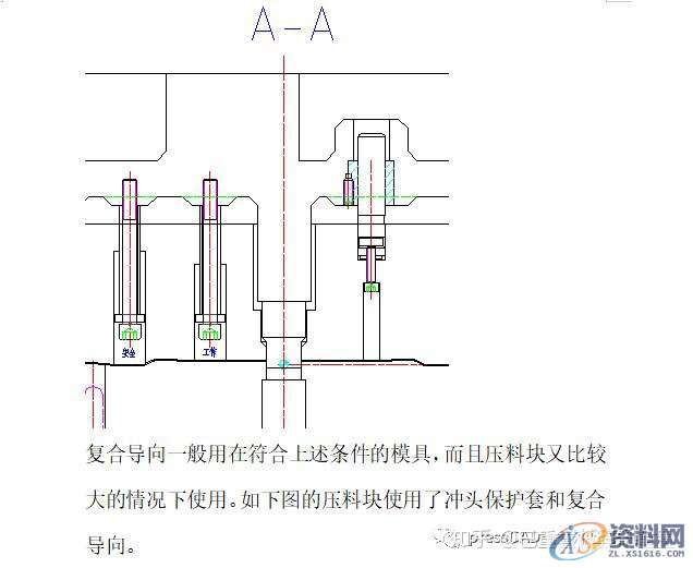 冲压模具设计:切边冲孔模设计步骤解析!,冲孔,模具设计,冲压,步骤,第17张 冲压模具设计:切边冲孔模设计步骤解析!,冲孔,模具设计,冲压,步骤,第17张