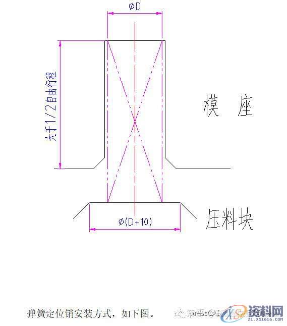 冲压模具设计:切边冲孔模设计步骤解析!,冲孔,模具设计,冲压,步骤,第20张 冲压模具设计:切边冲孔模设计步骤解析!,冲孔,模具设计,冲压,步骤,第20张