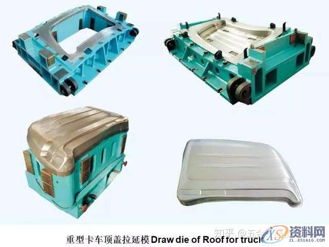 冲压模具设计:汽车冲压模具基本知识,模具设计,冲压,第2张 冲压模具设计:汽车冲压模具基本知识,模具设计,冲压,第2张